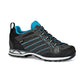 Makra Low GTX
